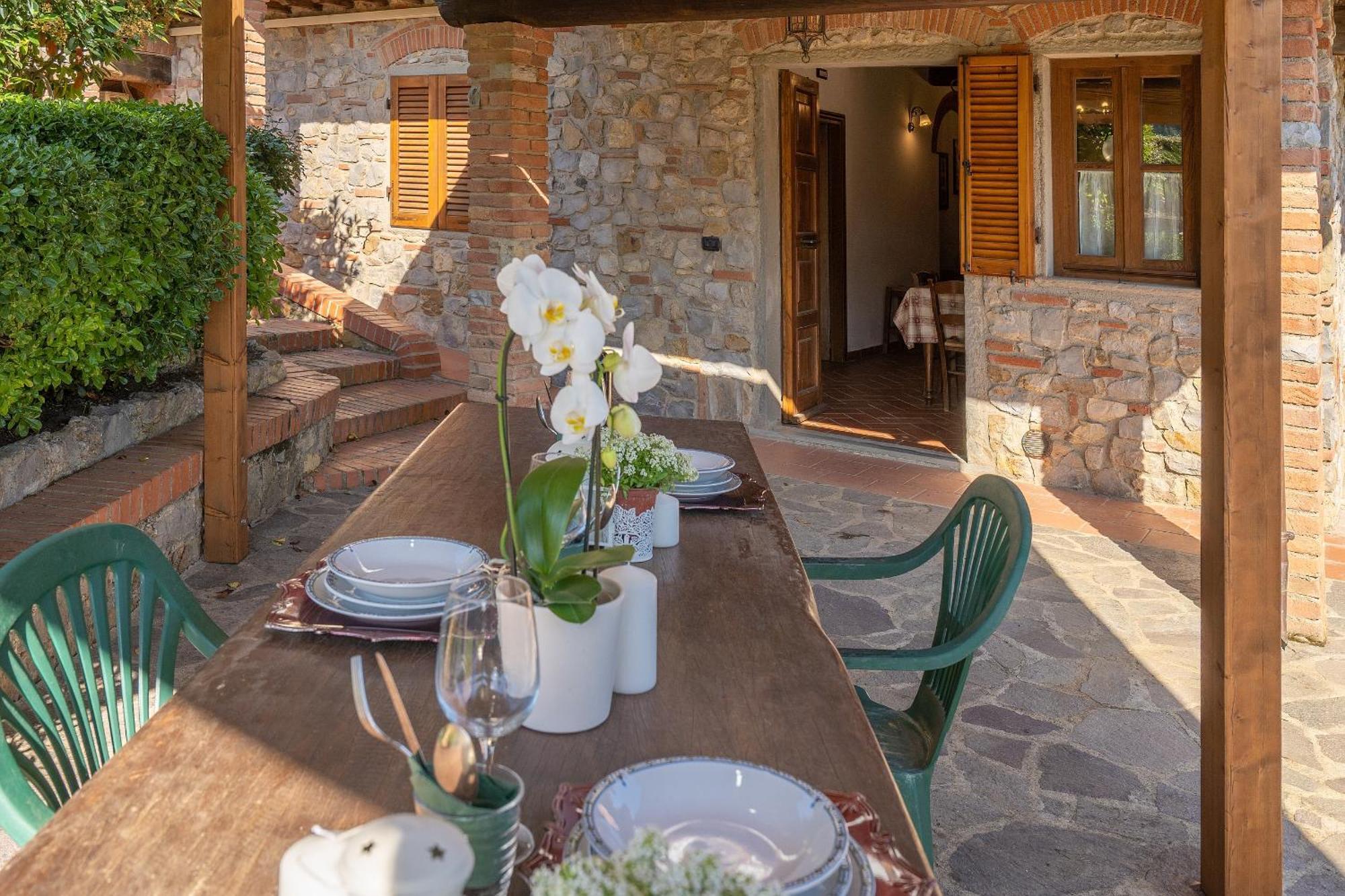 Agriturismo Tontenano *
